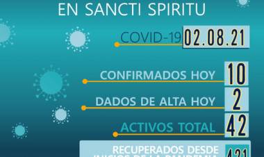 INFORME EPIDEMIOLÓGICO DE SANCTI SPIRITU
