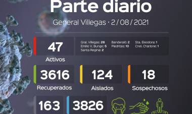 INFORME EPIDEMIOLOGICO DE GRAL. VILLEGAS