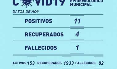 INFORME EPIDEMIOLÓGICO MUNICIPAL