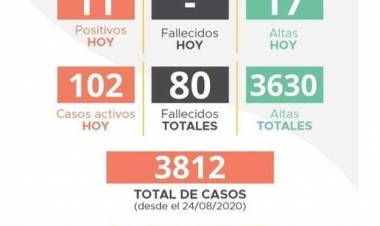 INFORME EPIDEMIOLÓGICO DE LABOULAYE