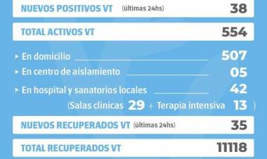 INFORME EPIDEMIOLÓGICO DE VENADO TUERTO