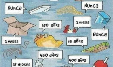 NO TIRES BASURA, CONTAMINA...!!!