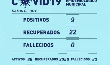 INFORME EPIDEMIOLÓGICO MUNICIPAL