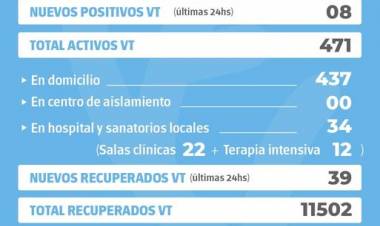 INFORME EPIDEMIOLÓGICO DE VENADO TUERTO