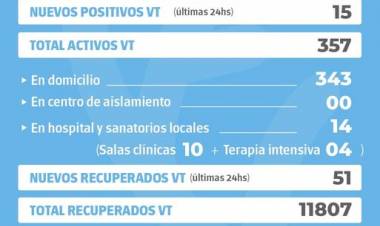 INFORME EPIDEMIOLÓGICO DE VENADO TUERTO