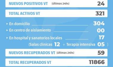 INFORME EPIDEMIOLÓGICO DE VENADO TUERTO