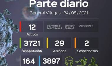 INFORME EPIDEMIOLOGICO DE GRAL. VILLEGAS