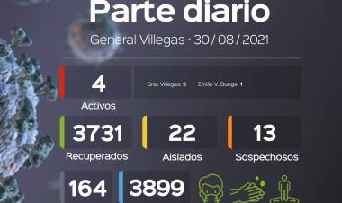 INFORME EPIDEMIOLOGICO DE GRAL. VILLEGAS