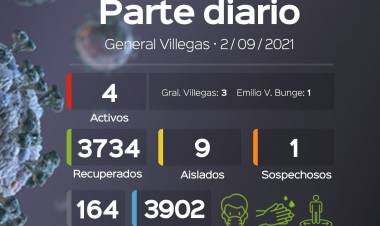 INFORME EPIDEMIOLOGICO DE GRAL. VILLEGAS