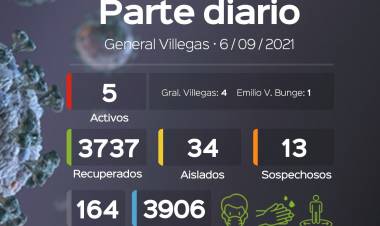 INFORME EPIDEMIOLOGICO DE GRAL. VILLEGAS