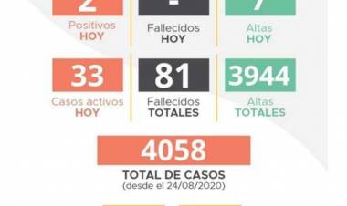 INFORME EPIDEMIOLÓGICO DE LABOULAYE