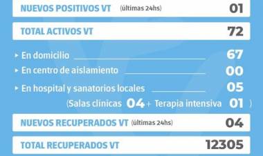 INFORME EPIDEMIOLÓGICO DE VENADO TUERTO