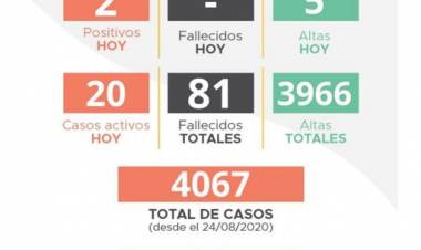 INFORME EPIDEMIOLÓGICO DE LABOULAYE