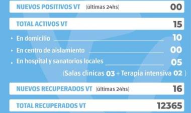 INFORME EPIDEMIOLÓGICO DE VENADO TUERTO