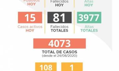INFORME EPIDEMIOLÓGICO DE LABOULAYE