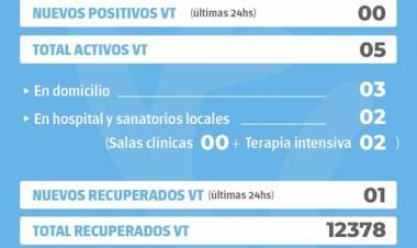 INFORME EPIDEMIOLÓGICO DE VENADO TUERTO