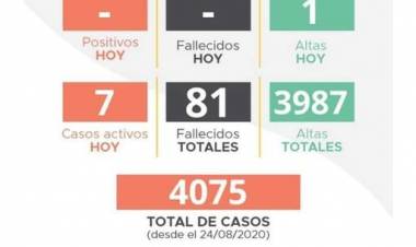 INFORME EPIDEMIOLÓGICO DE LABOULAYE