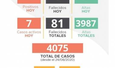 INFORME EPIDEMIOLÓGICO DE LABOULAYE