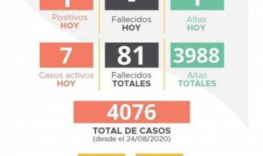 INFORME EPIDEMIOLÓGICO DE LABOULAYE