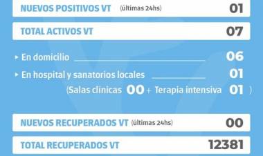 INFORME EPIDEMIOLÓGICO DE VENADO TUERTO