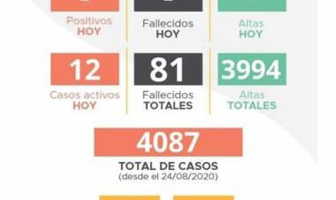 INFORME EPIDEMIOLOGICO  MUNICIPAL DE LABOULAYE