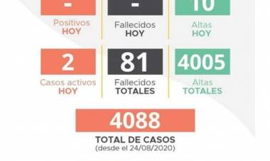 INFORME EPIDEMIOLOGICO MUNICIPAL DE LABOULAYE