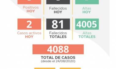 INFORME EPIDEMIOLOGICO MUNICIPAL DE LABOULAYE
