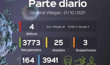 INFORME EPIDEMOLOGICO MUNICIPAL DE GRAL. VILLEGAS