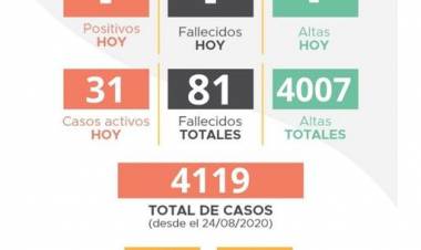 INFORME EPIDEMIOLOGICO MUNICIPAL DE LABOULAYE