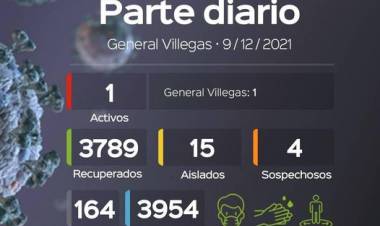 INFORME EPIDEMIOLOGICO MUNICIPAL DE GRAL. VILLEGAS
