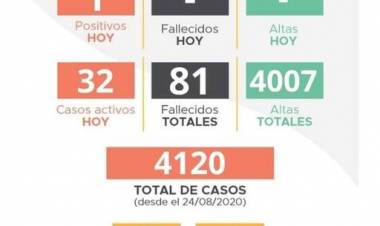 INFORME EPIDEMIOLOGICO MUNICIPAL DE LABOULAYE