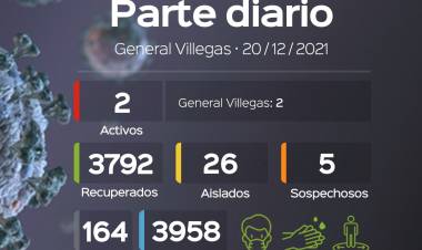INFORME EPIDEMIOLOGICO MUNICIPAL DE COVID 19 DE GRAL. VILLEGAS