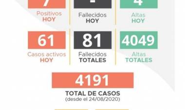 INFORME EPIDEMIOLOGICO MUNICIPAL COVID 19 LABOULAYE