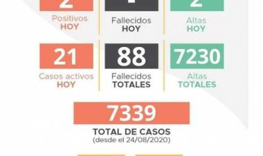 INFORME EPIDEMIOLOGICO MUNICIPAL DE LABOULAYE