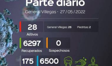 INFORME EPIDEMIOLOGICO MUNICIPAL DE COVID_19 DE GRAL. VILLEGAS