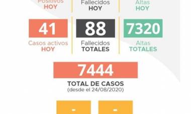 INFORME EPIDEMIOLOGICO MUNICIPAL DE COVID_ 19 DE LABOULAYE