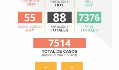 INFORME EPIDEMIOLOGICO MUNICIPAL DE COVID_ 19 DE LABOULAYE
