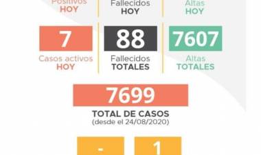 iNFORME EPIDEMIOLOGICO MUNICIPAL DE COVID- 19 DE LABOULAYE