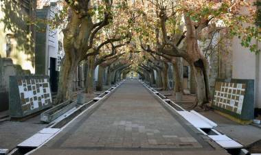 FUNCIONAMIENTO DEL CEMENTERIO