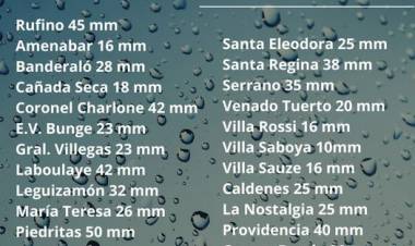 REGISTRO PLIVIOMETRICO ZONAL HASTA LAS 9 HS. GENTILEZA  VETERINARIA GIL