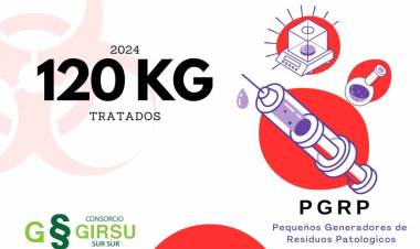 RESIDUOS TRATADOS