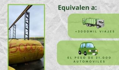 PLANTA DE RECICLADO RUFINO