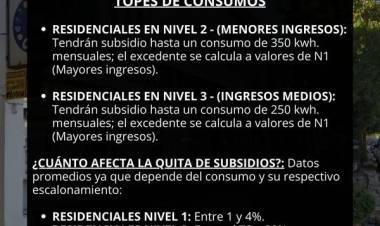 TOPES CONSUMO - EJEMPLO