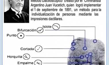 1 DE SETIEMBRE: DIA DEL CRIMINALISTA