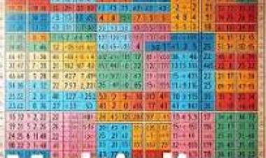 6 DE OCTUBRE DIA MUNDIAL DE LA TABLA DE MULTIPLICAR