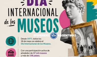 18 DE MAYO: DIA INTERNACIONAL DE LOS MUSEOS