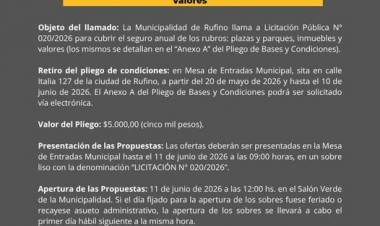 LICITACION PUBLICA N| 20/2026
