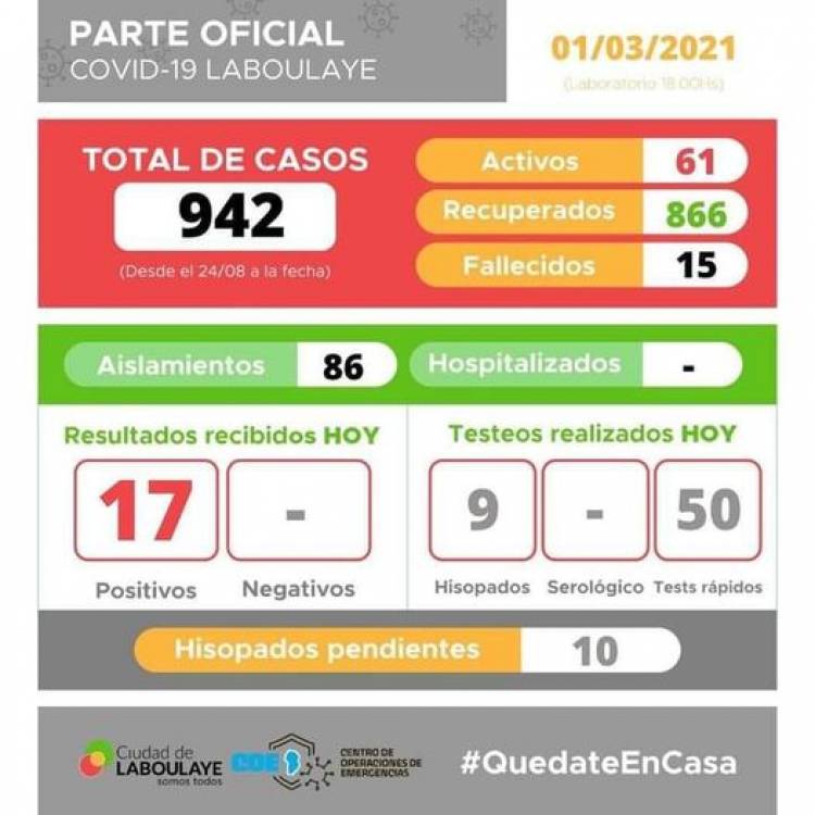 Informe oficial de Laboulaye