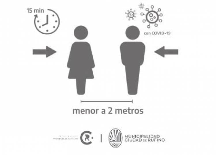 IMPORTANTE: INFORMACION DE CONTACTOS ESTRECHOS