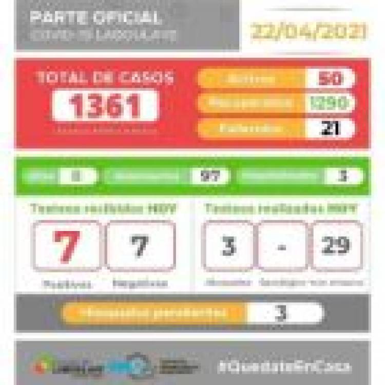 INFORME EPIDEMIOLÓGICO DE LABOULAYE